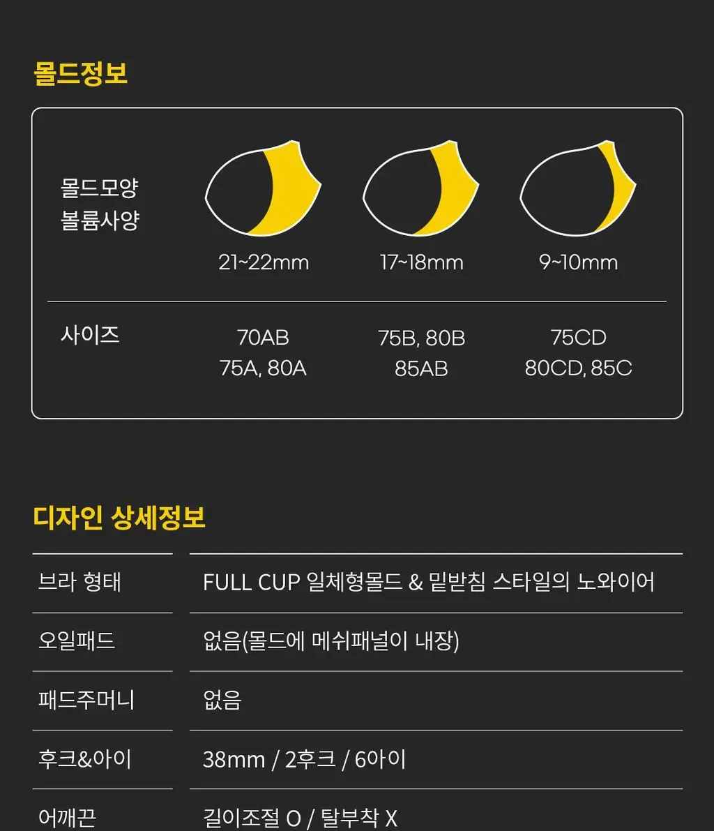 [Wonderbra] 일체형 볼륨 몰드 노와이어 브라팬티 6종 택 1 상세페이지 61